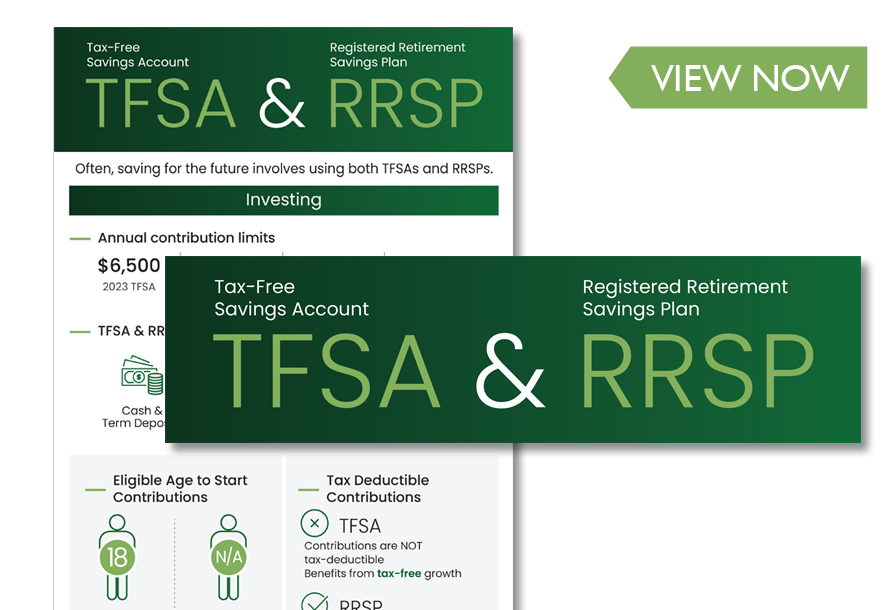 tfsa rrsp blog image